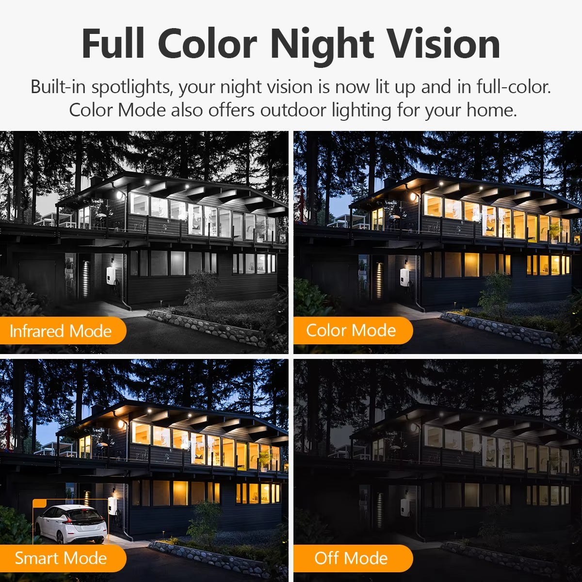 IMOU Cruiser SC 4G Camera Red-Blue Warning Lights Outdoor Security Camera Full-Color Night Vision AI Human Detection IP66