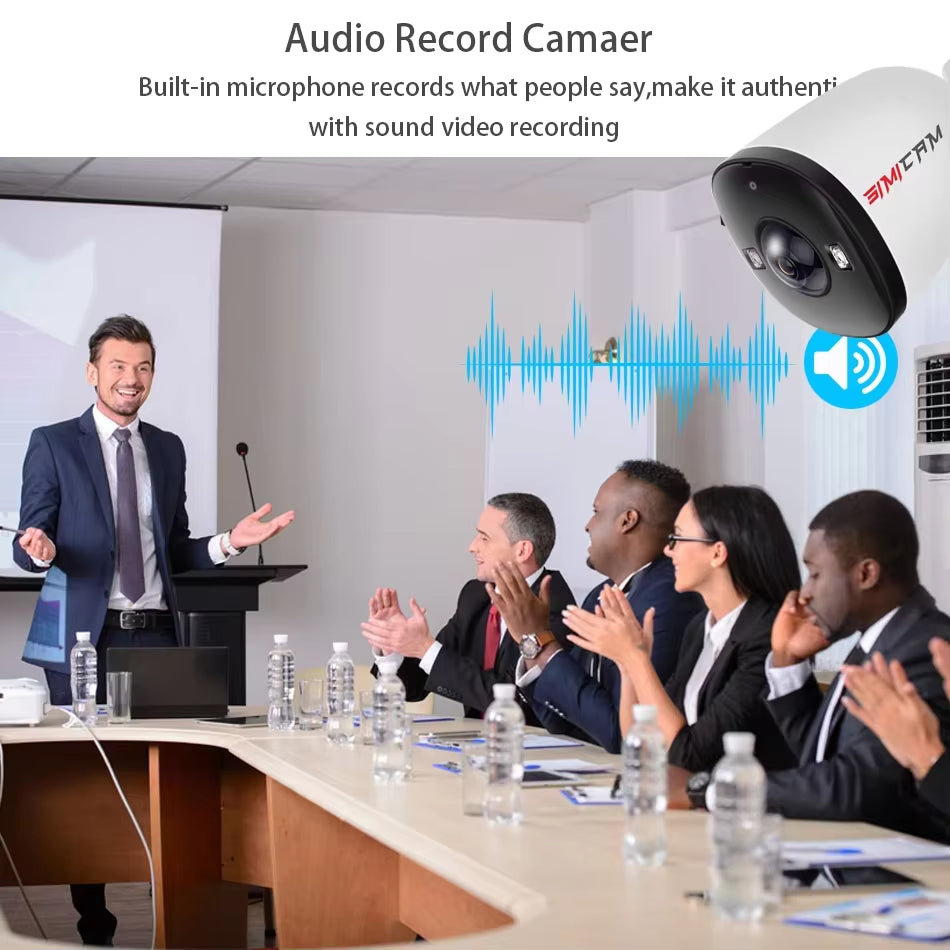 Poe IP Security Camera Outdoor with Audio 4K 5MP 4MP Surveillance Color Night Vision Fish Eye Ultra Wide Angle Lens 1.6Mm/2.8Mm