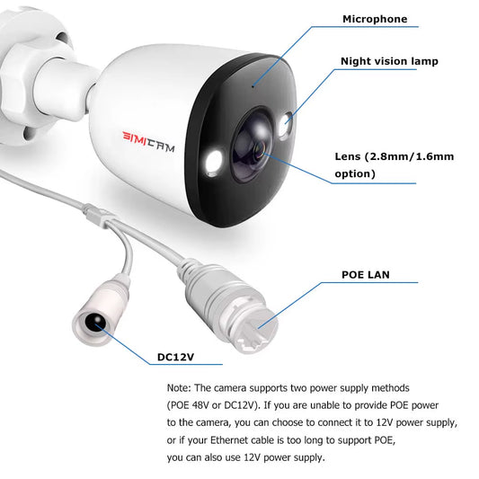 Poe IP Security Camera Outdoor with Audio 4K 5MP 4MP Surveillance Color Night Vision Fish Eye Ultra Wide Angle Lens 1.6Mm/2.8Mm