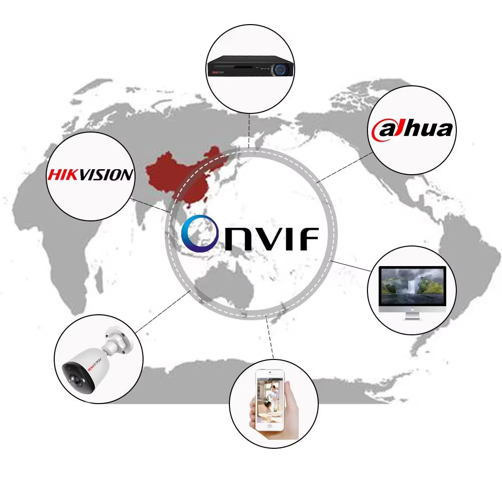 Poe IP Security Camera Outdoor with Audio 4K 5MP 4MP Surveillance Color Night Vision Fish Eye Ultra Wide Angle Lens 1.6Mm/2.8Mm