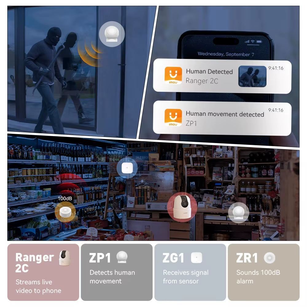 Home Wifi Alarm System Zigbee 3.0 Real Time App Push Motion Sensor Alarm Siren Window Door Sensor IP Camera Work with Alexa