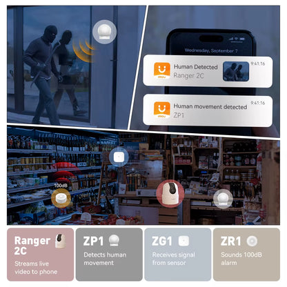 Home Wifi Alarm System Zigbee 3.0 Real Time App Push Motion Sensor Alarm Siren Window Door Sensor IP Camera Work with Alexa