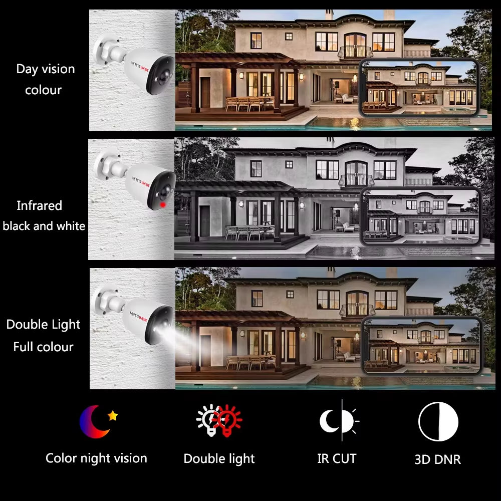 Poe IP Security Camera Outdoor with Audio 4K 5MP 4MP Surveillance Color Night Vision Fish Eye Ultra Wide Angle Lens 1.6Mm/2.8Mm