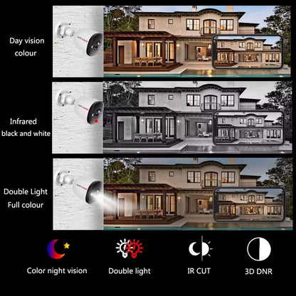 Poe IP Security Camera Outdoor with Audio 4K 5MP 4MP Surveillance Color Night Vision Fish Eye Ultra Wide Angle Lens 1.6Mm/2.8Mm