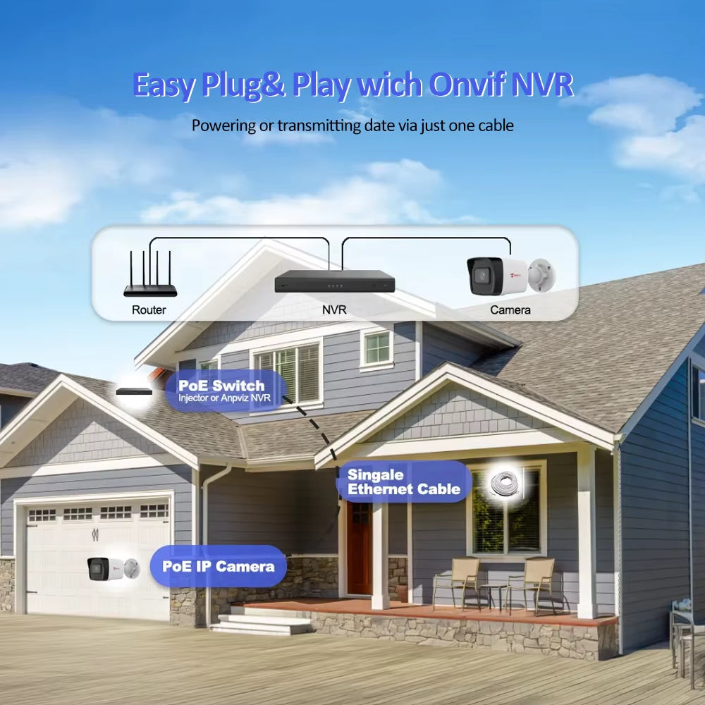 Anpviz 8MP POE IP Bullet Camera Outdoor Smart Dual-Light Color Vu 30M CCTV Video Surveillance SD Card Slot Human/Car Detection